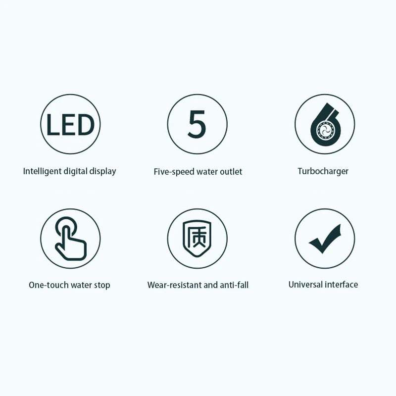 Xiaomi Water Temperature Digital Display Shower Head Turbo High pressure shower head  set household 5-Mode Bathroom Accessories